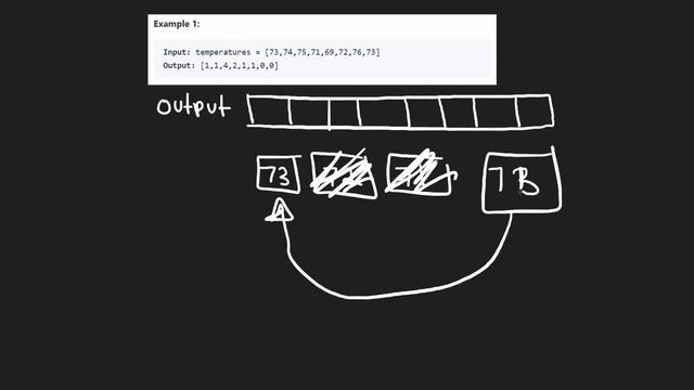 05 - Leetcode 739: Daily Temperatures (RU) смотреть онлайн