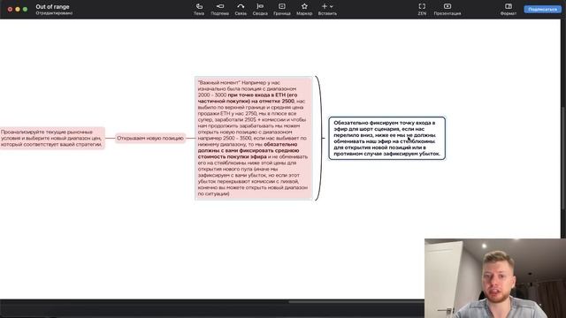 ПУЛ ЛИКВИДНОСТИ ВЫШЕЛ ИЗ ДИАПАЗОНА? КАКИЕ ЕСТЬ ВАРИАНТЫ? ПОШАГОВЫЙ РАЗБОР СТРАТЕГИЙ! UNISWAP | AAVE