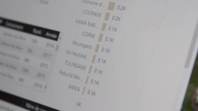 Congo Coffee Atlas смотреть онлайн