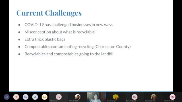 Plastic Pollution | Conversation Café смотреть онлайн