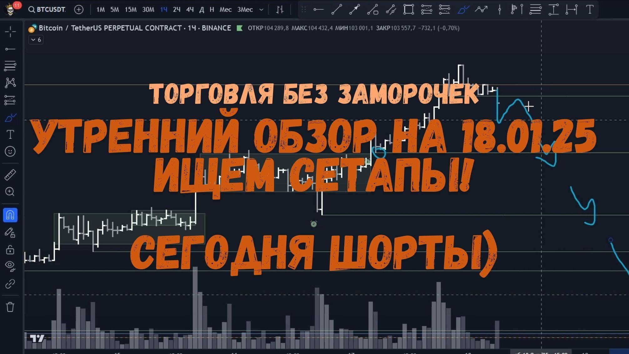 Утренний обзор на 18.01.25 - локально шорты! Идеи скину в телегу! смотреть онлайн