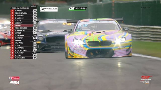 PRE-QUALIFYING - TOTAL 24 HOURS SPA 2020 - FRENCH смотреть онлайн