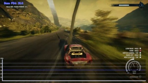 Just Cause 4 PlayStation 4 Performance Analysis