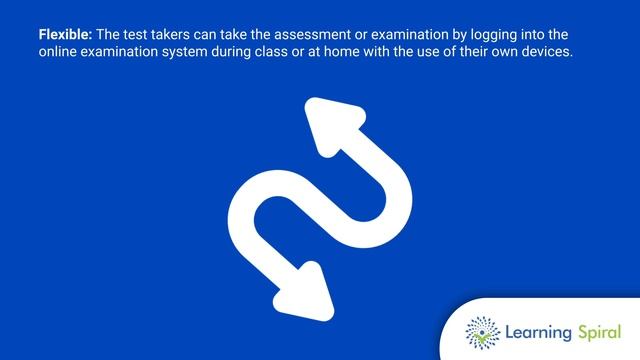 Importance Of Online Examination System | Learning Spiral | UCannAssess смотреть онлайн