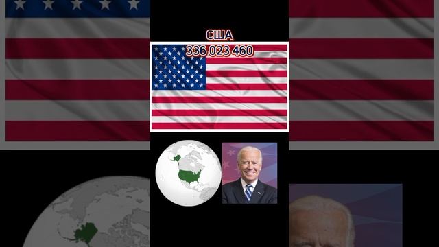 САМЫЕ НАСЕЛЁННЫЕ СТРАНЫ. #рекомендации #факты смотреть онлайн