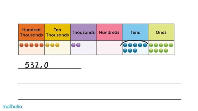 Place Value Chart – Numerals and Words смотреть онлайн