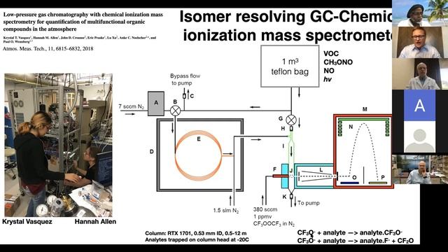 John Crounse - Atmospheric Autoxidation: How is it affecting you? смотреть онлайн