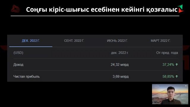 TESLA компаниясы / Алдағы уақытта болуы мүмкін қозғалыстар смотреть онлайн
