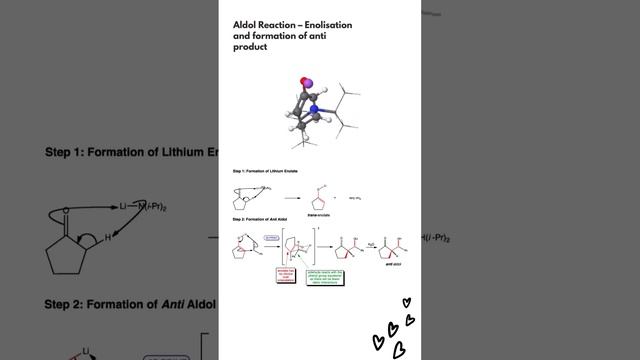 Aldol Condensation #shorts #trending #viralvideo #chemistrylover смотреть онлайн
