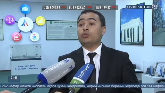 «И. М. Губкина номидаги Россия давлат университети» да тадбир смотреть онлайн