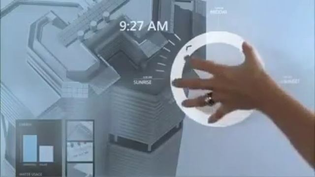 Nuevas Tecnologías 2015 New Technology - Smart Grid Costa Rica Redes Inteligentes смотреть онлайн