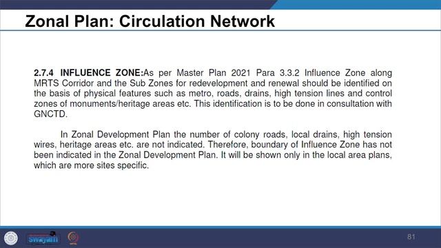 Lecture 9: Zonal Plan смотреть онлайн