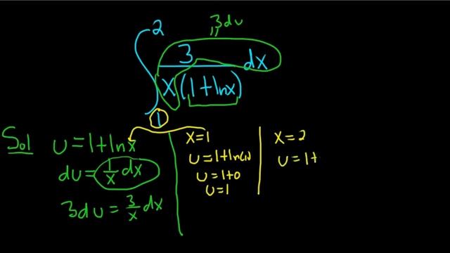 Definite Integral 3/(x(1 + ln(x)) from 1 to 2 with u substitution смотреть онлайн