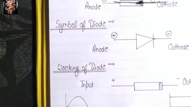 What is #Diode? смотреть онлайн