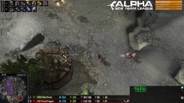 Alpha 9 Euro Amateur - MiXed Minds vs Iron accademy смотреть онлайн