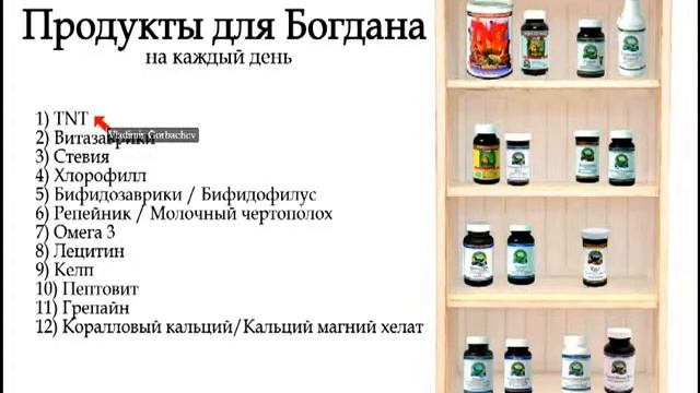 От выживания к процветанию смотреть онлайн