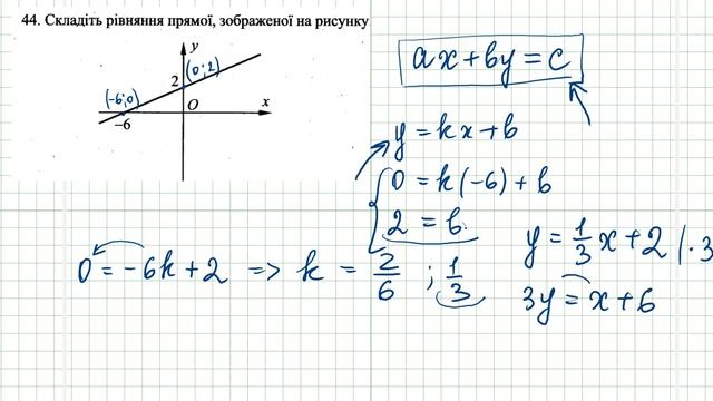 Розділ9 Частина1 №40-48 Координати на площині смотреть онлайн