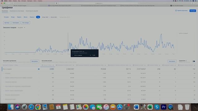 Кейс Сергея, с мастер-группы. За год вырос с 500к/мес. до 2,7млн/мес. на маркетплейсе Ozon. смотреть онлайн