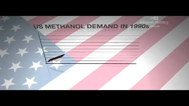 The History of Methanol смотреть онлайн