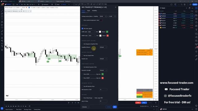 ICT strategy automated? BOS TRADER v3 | Tradingview indicator смотреть онлайн