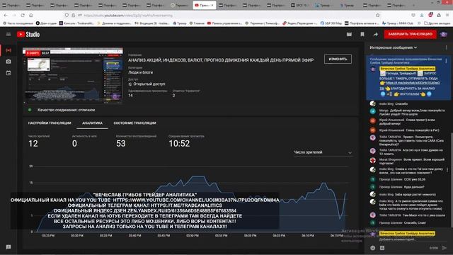 АНАЛИЗ АКЦИЙ, ИНДЕКСОВ, ВАЛЮТ, ПРОГНОЗ ДВИЖЕНИЯ КАЖДЫЙ ДЕНЬ ПРЯМОЙ ЭФИР смотреть онлайн