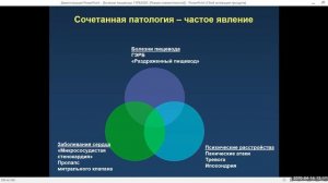 Болезни пищевода  Гастроэзофагеальная рефлюксная болезнь  Часть 2