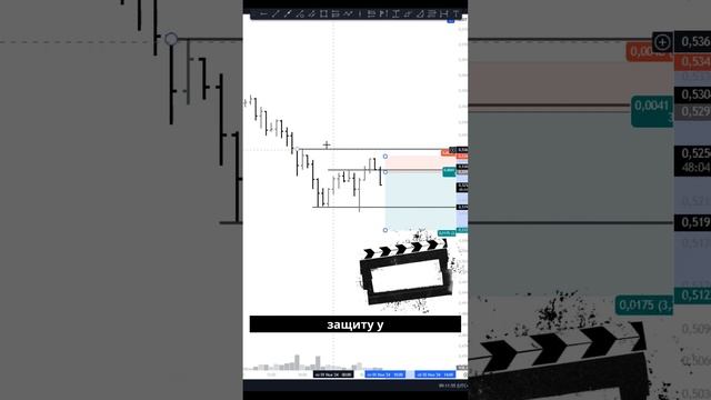 Сетап по активу ARB | Работаем по уровням продавца! смотреть онлайн