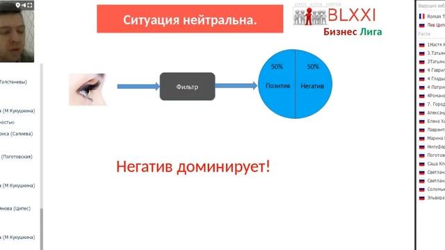 Позитивное мышление Лев Ципес смотреть онлайн