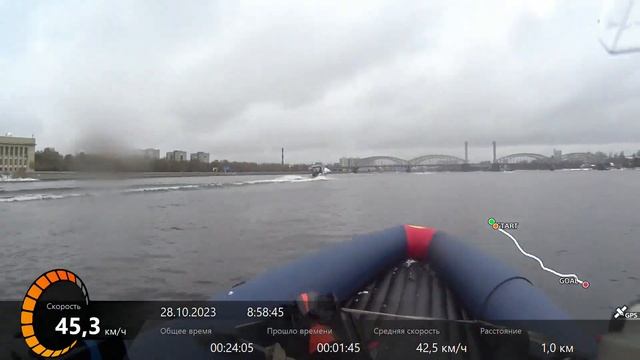 Ледовая гонка 2023 смотреть онлайн