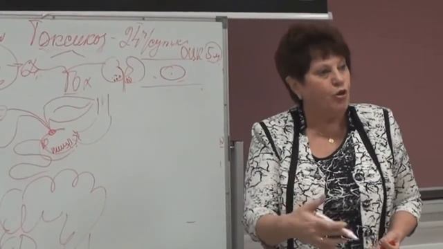 Ольга Подхомутникова  CORALDETOX