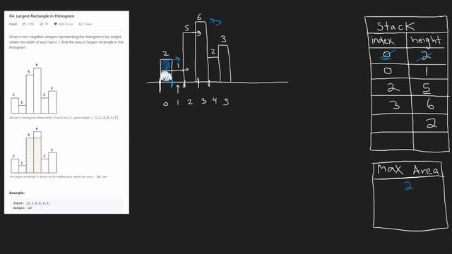 07 - Leetcode 084: Largest Rectangle in Histogram (RU) смотреть онлайн