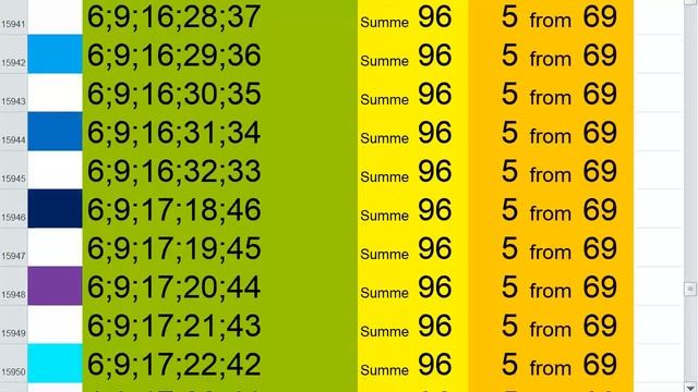 lotto combinations Powerball Jackpot 5x69 Summa 96 video 21 смотреть онлайн