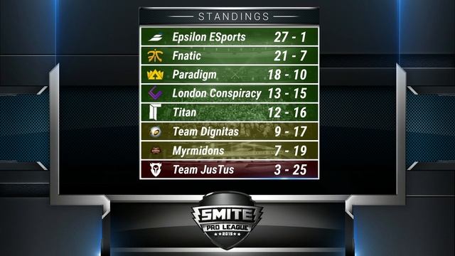 SPL Fall Week 10: Titan vs FNATIC (Game 2) смотреть онлайн