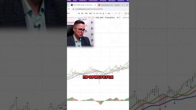 Готовы к рынку? Ждём коррекцию и ловим возможности! Вы как думаете? #инвестиции смотреть онлайн