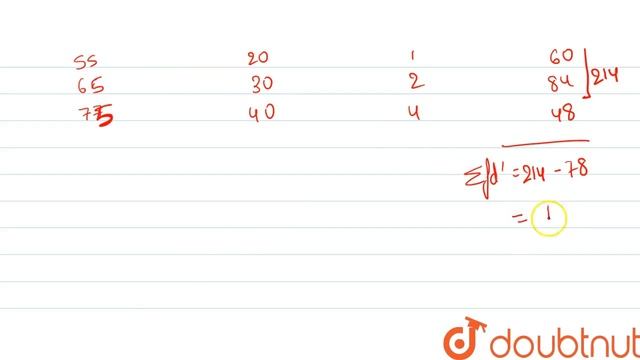 Calculate arithmetic mean , median and mode of the following series : {:(Marks,,Number of Studen... смотреть онлайн