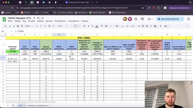 Как зарабатывать на пулах ликвидности в DeFi? Пошаговый DeFi марафон с 10,000$ выпуск №4