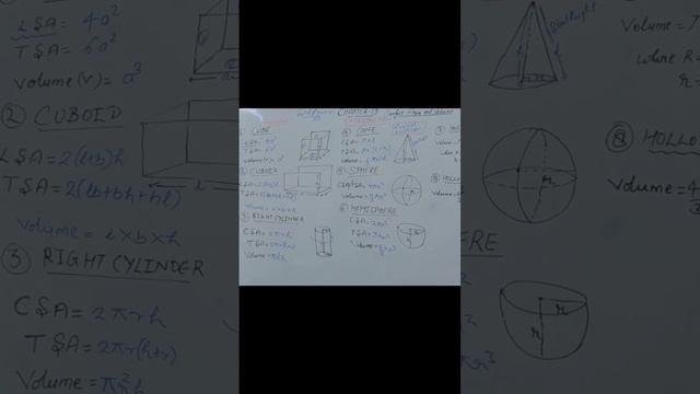 class 9 ,10 chapter 13 surface Area and volume all formulas 🙏 смотреть онлайн