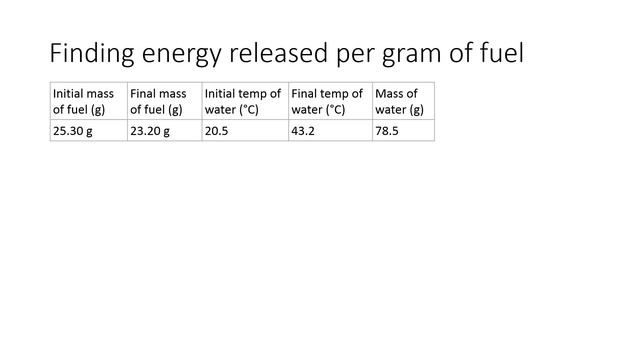 Calculating Heat Transfer смотреть онлайн