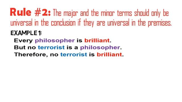 8 Rules of Syllogism - Arguments and Validity смотреть онлайн
