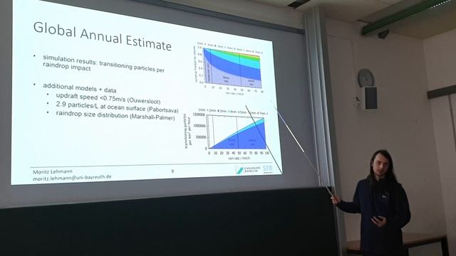 How I earned my Physics PhD at age 25, with summa cum laude смотреть онлайн