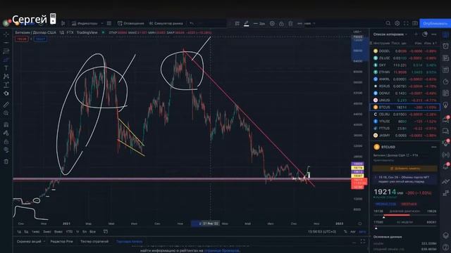 Почему можем и не увидеть биткоин по 16К ?! смотреть онлайн