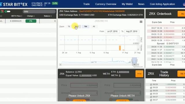 Important Updates | EIB, Elight Shiper, NEON Listed | HI Health, ASOBI, WEGOLD, ETHOS & More смотреть онлайн