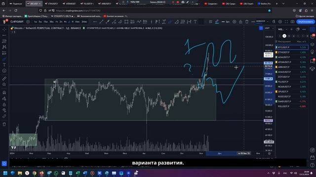 Среднесрочный обзор BTC и ETH на 13.11.24: Прогнозы и ключевые уровни смотреть онлайн