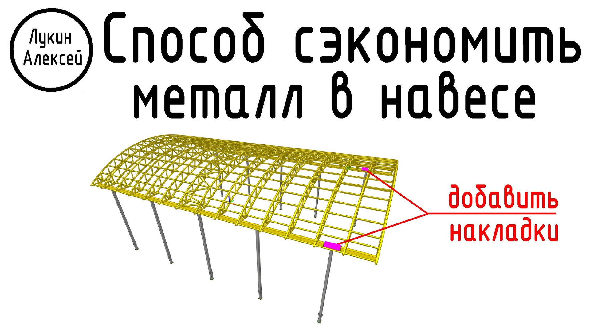 Козырьки и навесы. Способ сэкономить металл в навесе смотреть онлайн
