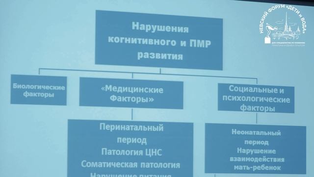 Особенности психо-моторного развития недоношенных детей. Спикер: Федорова Лариса Арзумановна смотреть онлайн