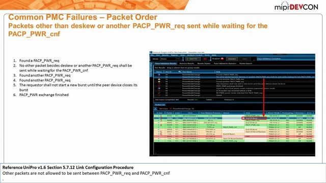 MIPI DevCon 2016 - Robust Debug and Conformance Verification Ensures Interoperability смотреть онлайн