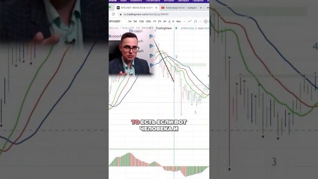 Хаос — это порядок с изюминкой! Как вы понимаете хаос в жизни? #ТеорияХаоса #Мозговзрыв смотреть онлайн