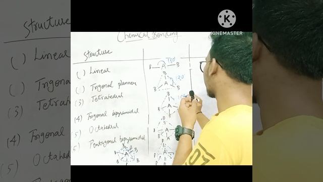 Jee Advanced Chemistry|| Chemical bonding geometry& structure of bond molecule#shorts#youtubeshorts смотреть онлайн