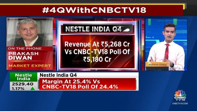 Sensex Up 20 Points, Nifty At 22,400; PSU Banks, Pharma Gain While Realty & Consumption Stocks Lag смотреть онлайн
