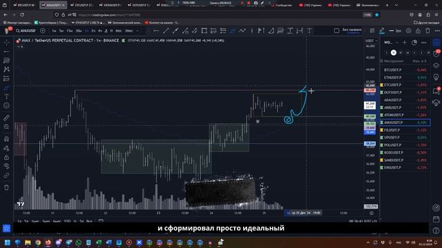 Утренний обзор на 25.12.24 - идеи в лонг - DOT, ARB, ATOM и т.д.! смотреть онлайн